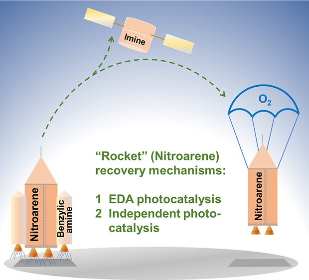 images_large_cs5c01982_0008